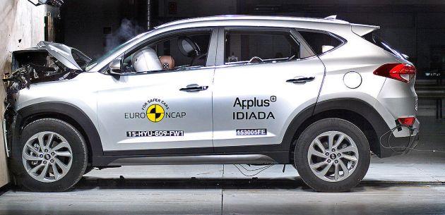 2015 Hyundai Tucson EuroNcap Gvenlik Snavnda
