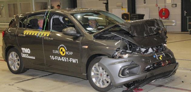 2016 Fiat Tipo Euro NCAP testlerinde bekleneni veremedi