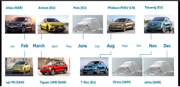 2017 ylnn 10 Volkswagen otomobili