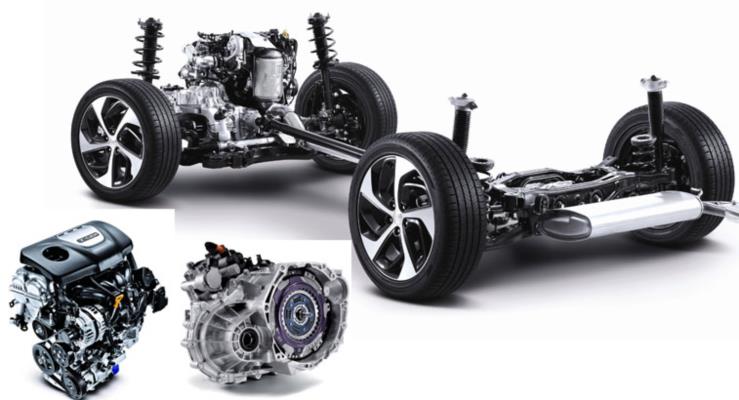Hyundai, Yeni Nesil Smart Stream Motor ve 8 leri anzman Teknolojisini Aklad