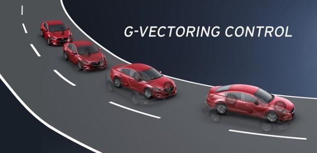 Mazda SKYACTIV-VEHICLE DYNAMICS Sistemini Tantt