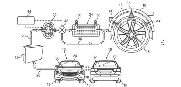 Mercedes Lastik iin Patent Ald