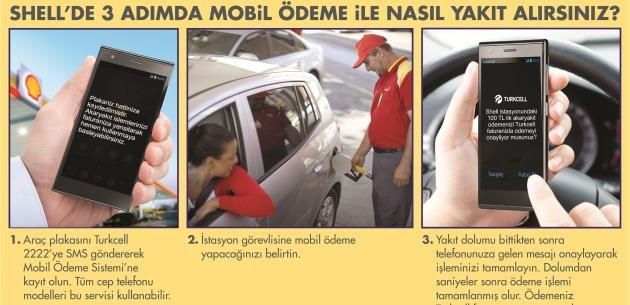 Shell ve Turkcell ibirlii; SMS ile yakt alm