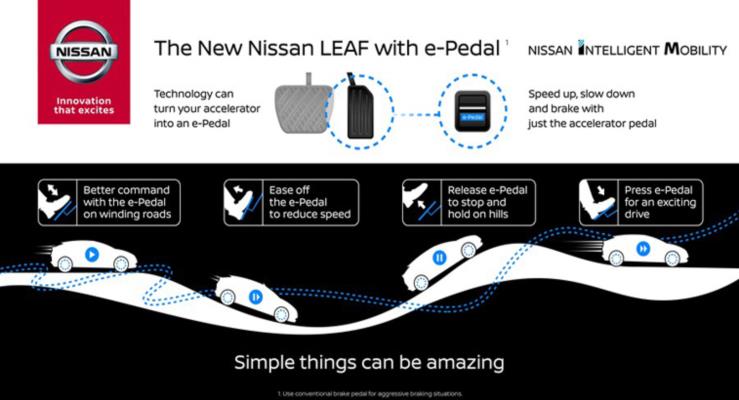 Yeni Nissan LEAF devrim yaratan e-pedal teknolojisi ile geliyor