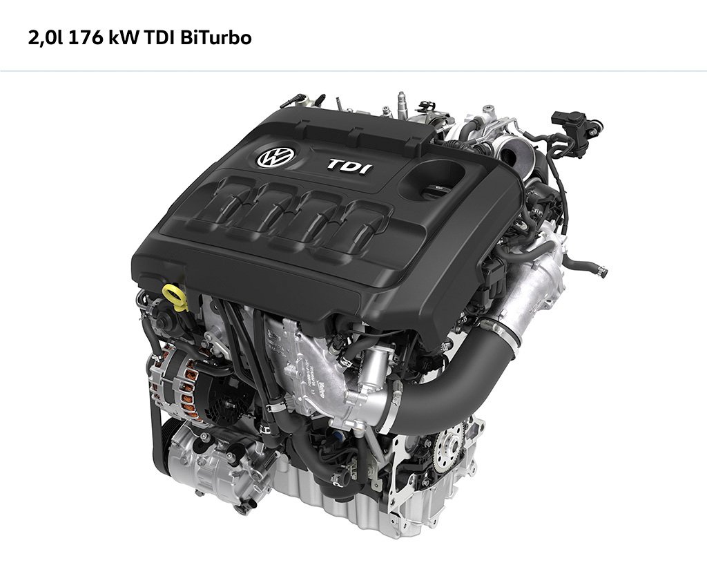 VW Tiguan 2.0 TDI Biturbo R-Line Resim Galerisi