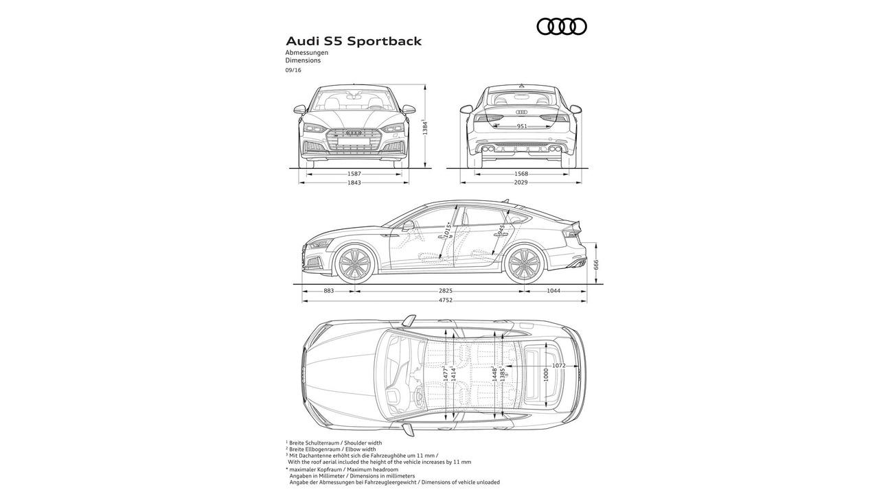 2017 Audi A5 Sportback Resim Galerisi