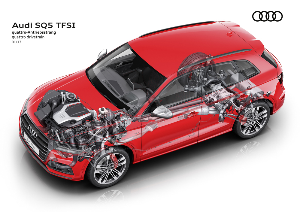 Yeni Audi SQ5 3.0 TFSI resim galerisi