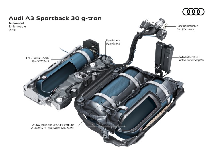 2021 Audi A3 Sportback 30 G-Tron resim galerisi (20.09.2020)