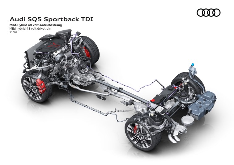 2021 Audi Q5 ve SQ5 Sportback resim galerisi (29.11.2020)