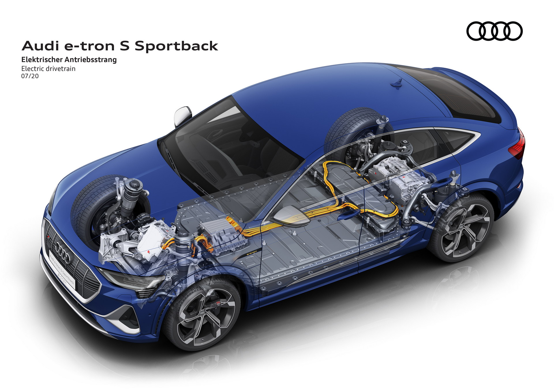 Audi E-Tron Sportback resim galerisi (09.03.2022)