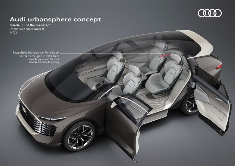 Audi Urbansphere Konsepti resim galerisi (19.04.2022)