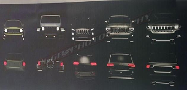 Jeep'in Yeni Modellerinden zler 