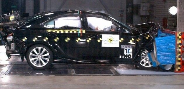 LEXUS IS300h VE MTSUBSH SPACE STAR EURONCAP GVENLK TESTNDE