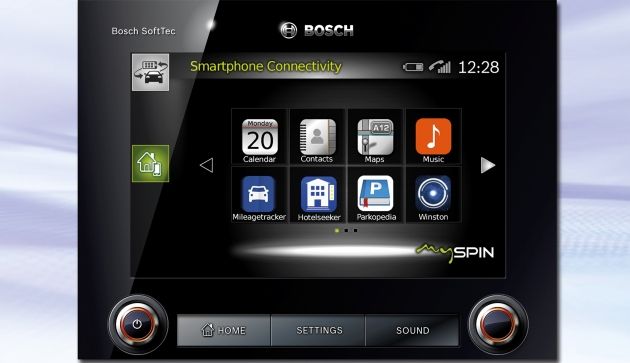 BOSCH'TAN OTOMOBLDE NTERNET