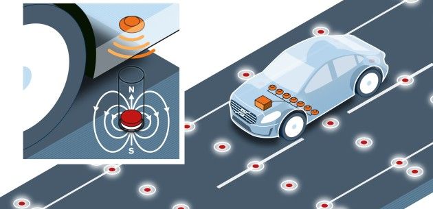 VOLVO'DAN YOL MIKNATISLARI PROJES�