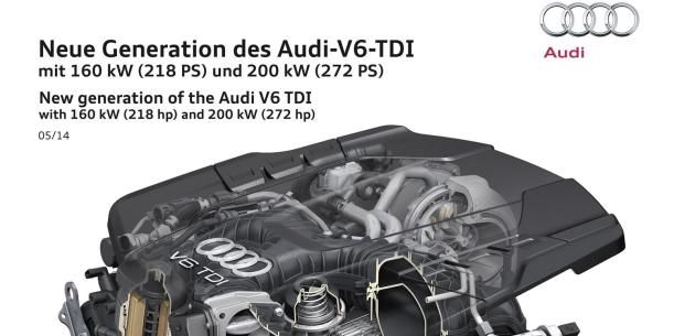 AUD'DEN YEN 3.0 LTRELK DZEL MOTOR