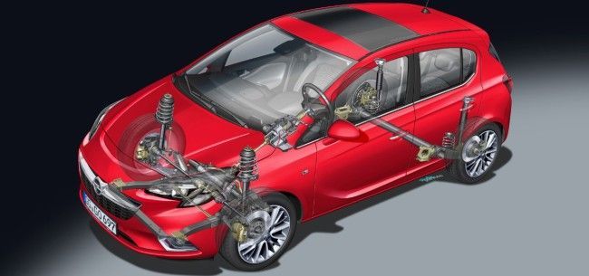 YEN 2015 OPEL CORSA'NIN DREKSYON VE SSPANSYON SSTEMLER
