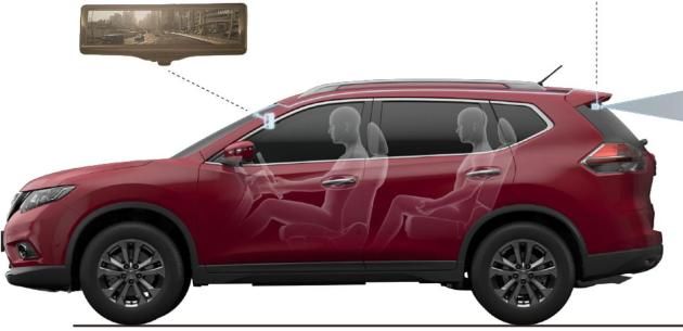 NSSAN KAMERALI AKILLI DKZ AYNASI GELTRD