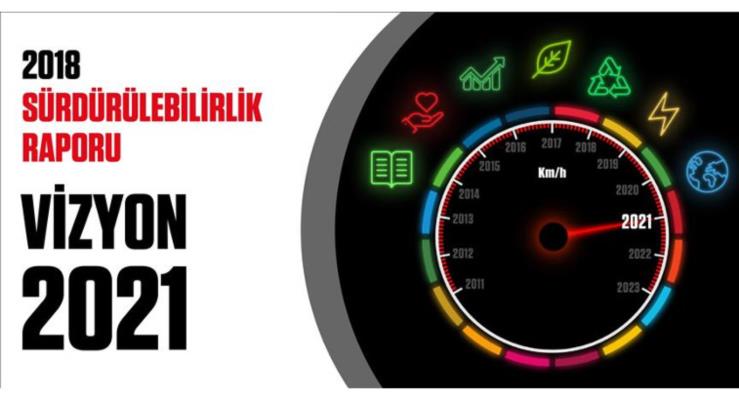 Anadolu Isuzu ilk "Srdrlebilirlik Raporu"nu yaymlad
