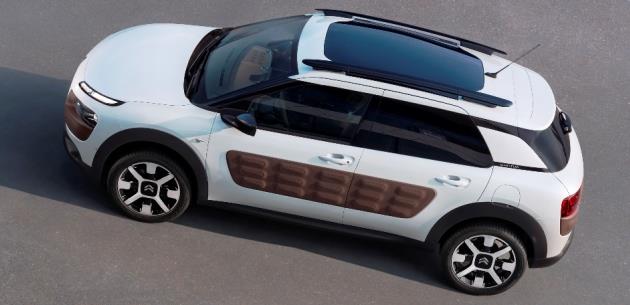 Citroen 2016 Temmuz Frsatlar