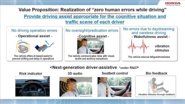 Honda 2050 hedefini "trafikte sfr kaza" olarak belirledi