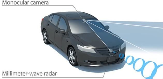 HONDA YEN GELTRD SR DESTEK SSTEMLERN DUYURDU