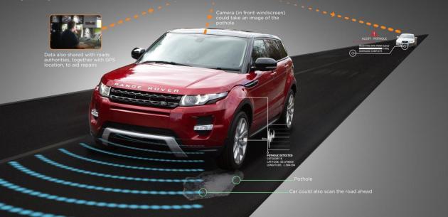 JAGUAR LAND ROVER �UKUR UYARI S�STEM� HAZIRLI�INDA