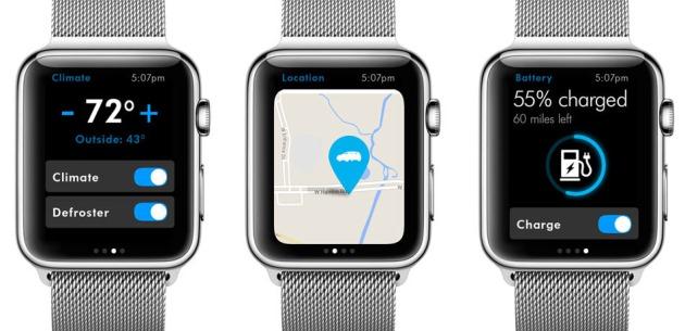 VOLKSWAGEN VE APPLE WATCH ��B�RL���