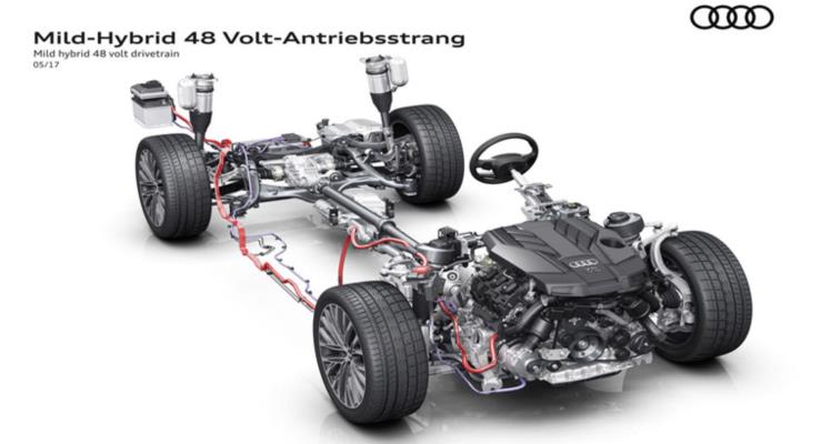 Yeni Audi A8: Daha fazla verimlilik iin daha yksek voltaj