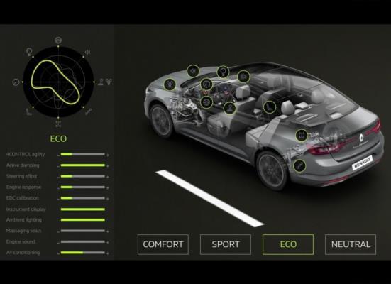 T 252 M Detaylarıyla Yeni 2016 Renault Talisman