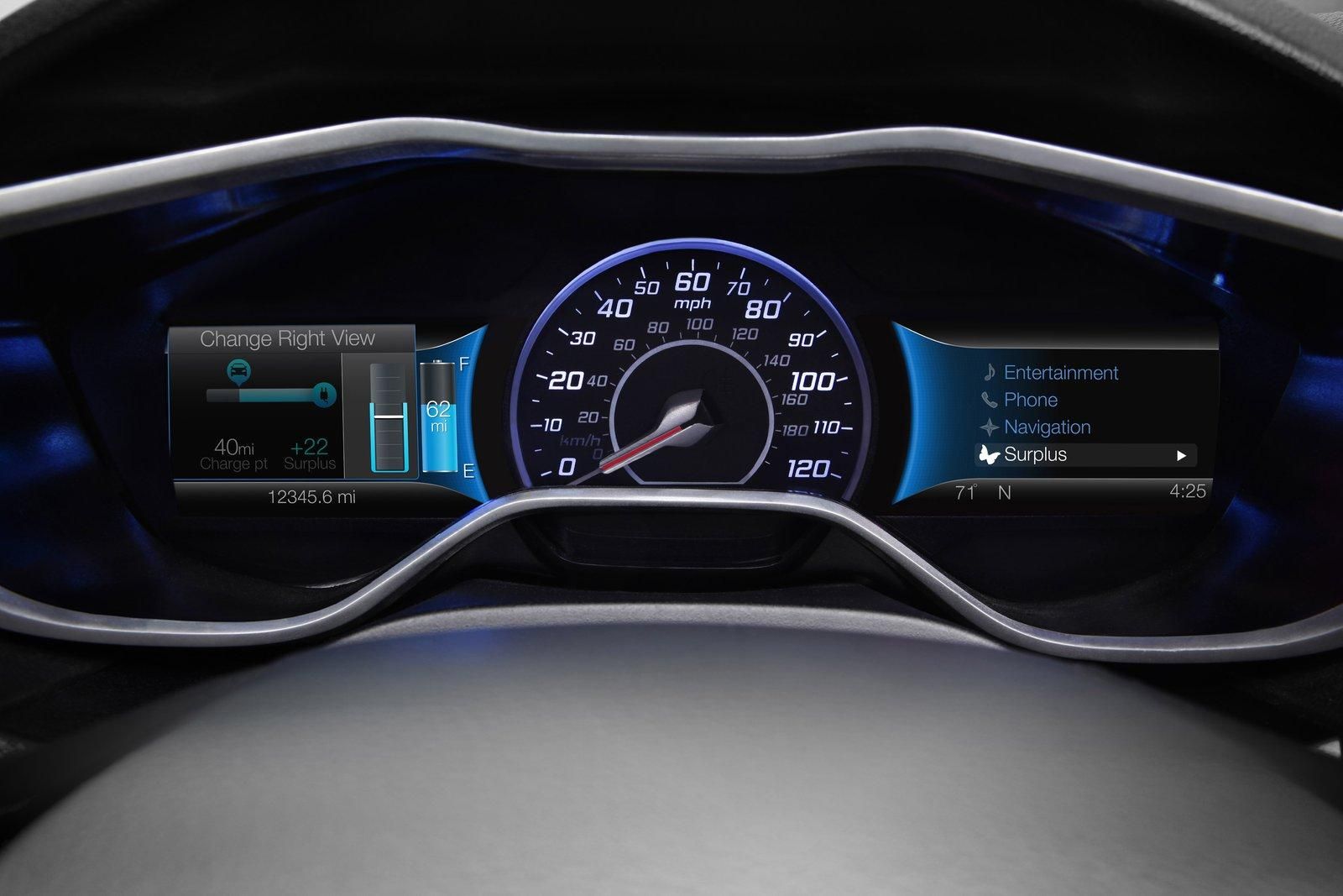 FORD FOCUS ELECTRIC GALER