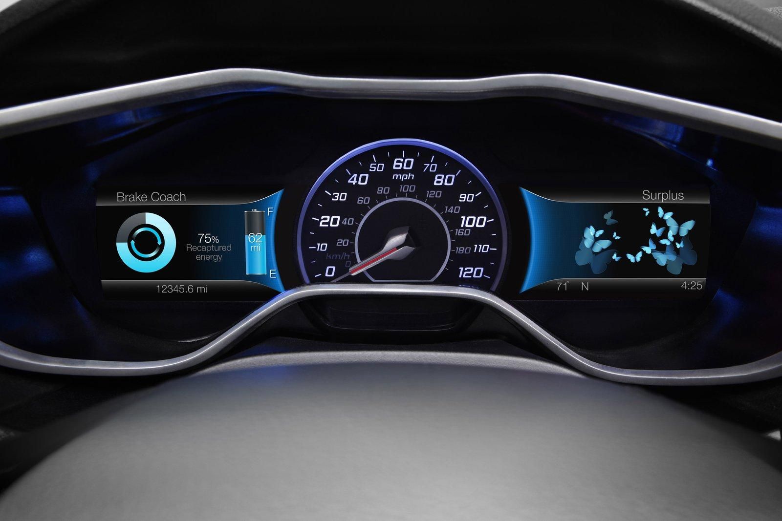 FORD FOCUS ELECTRIC GALER