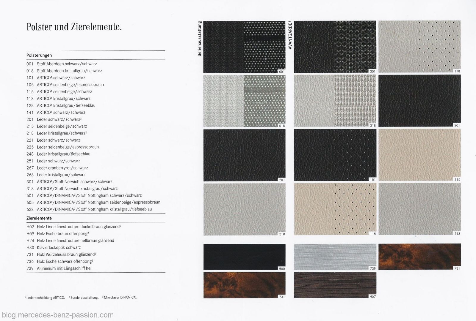YEN MERCEDES C SERS KATALOG RESM GALERS