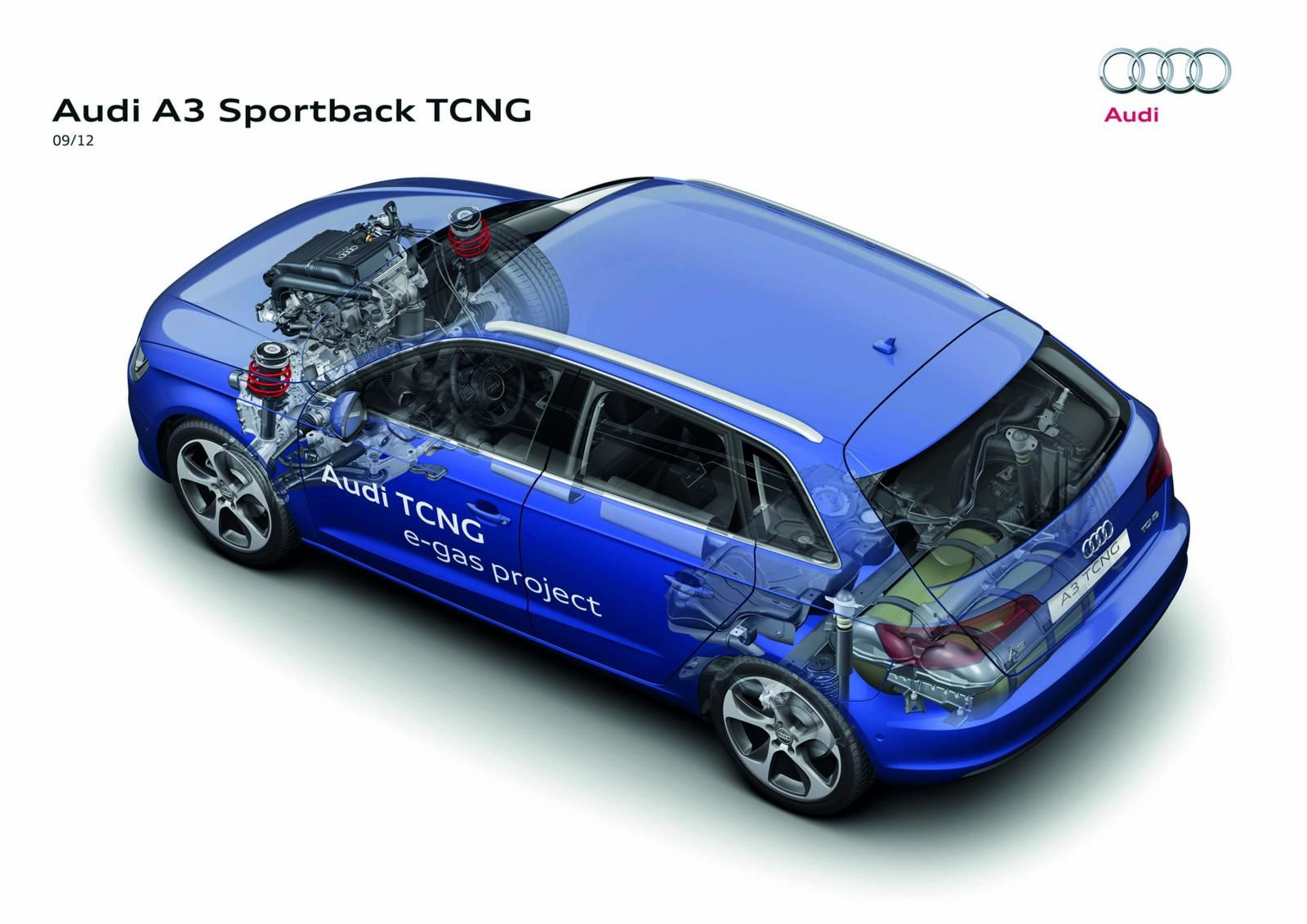 AUD A3 SPORTBACK GALER