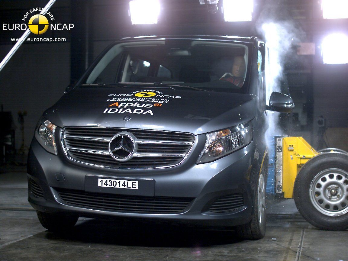 MERCEDES V SER�S� EURONCAP G�VENL�K RES�M GALER�S�