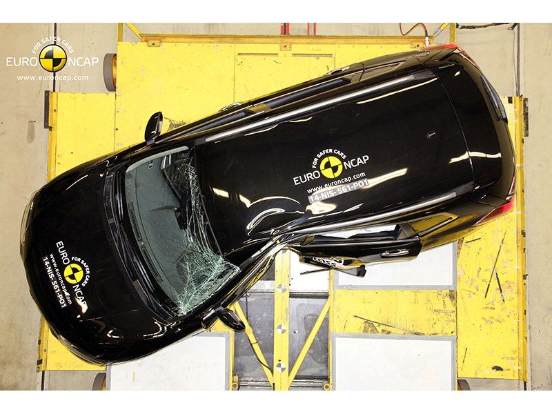 N�SSAN X-TRA�L EURONCAP G�VENL�K RES�M GALER�S�