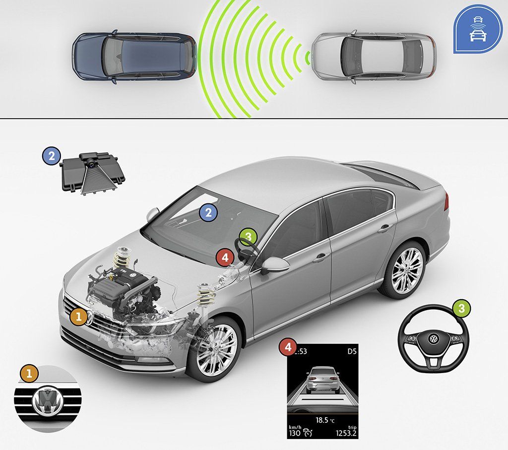 YEN 2015 VW PASSAT TM DETAYLAR RESMLER