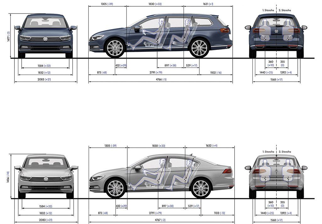 YEN 2015 VW PASSAT TM DETAYLAR RESMLER