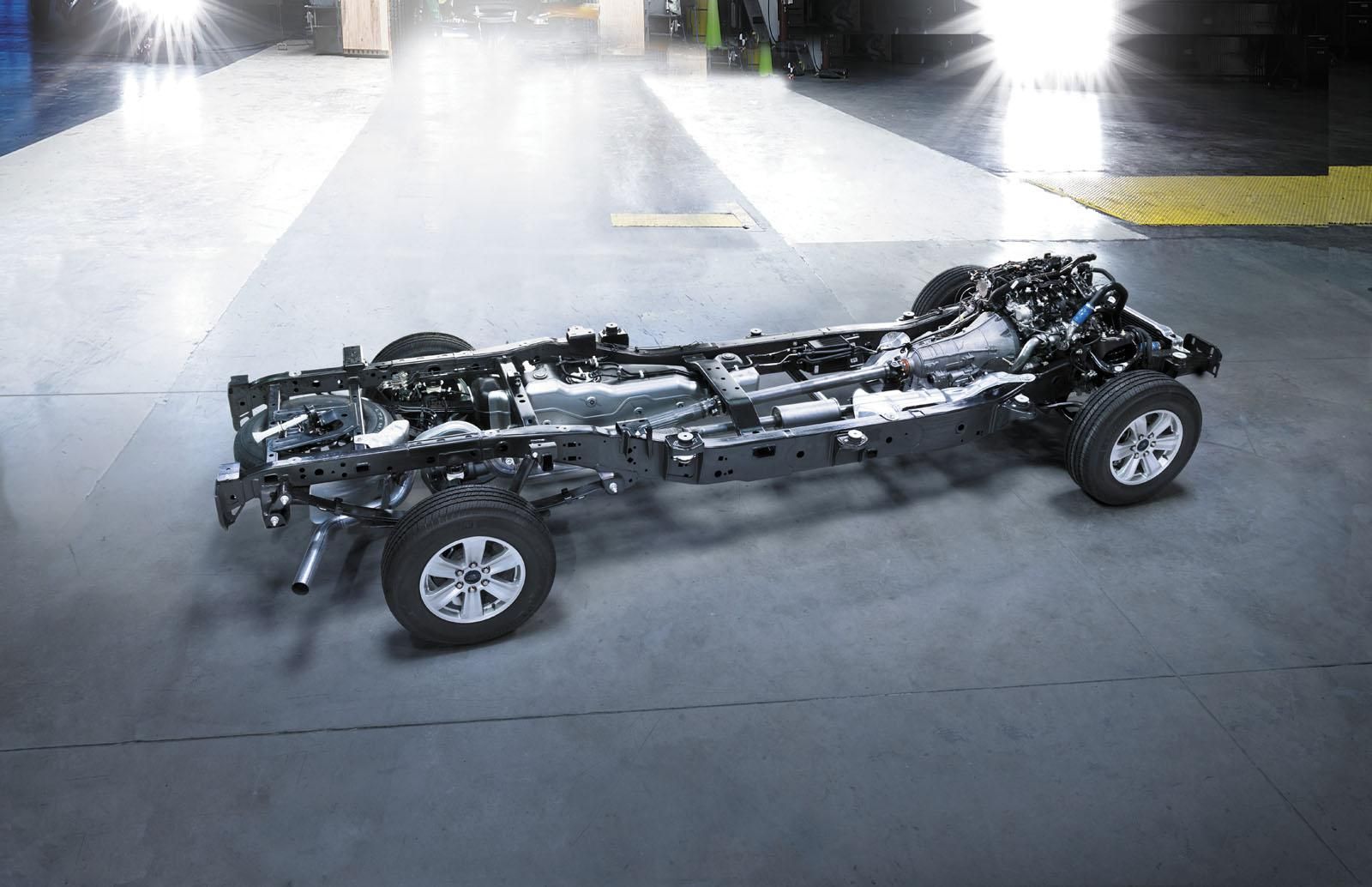 YEN 2015 FORD F150 RESM GALERS