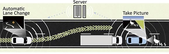 HONDA'NIN (2015) YEN� S�R�� DESTEK S�STEMLER� RES�M GALER�S�