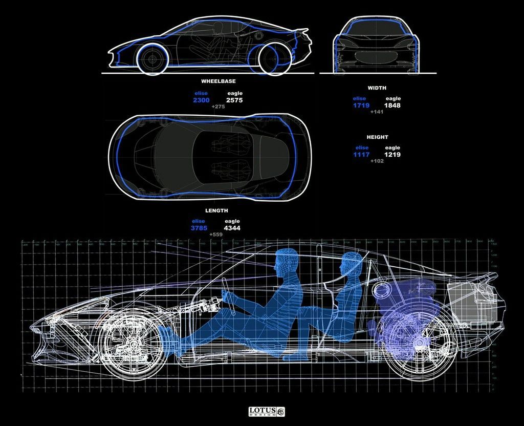 LOTUS EVORA (2008) GALER