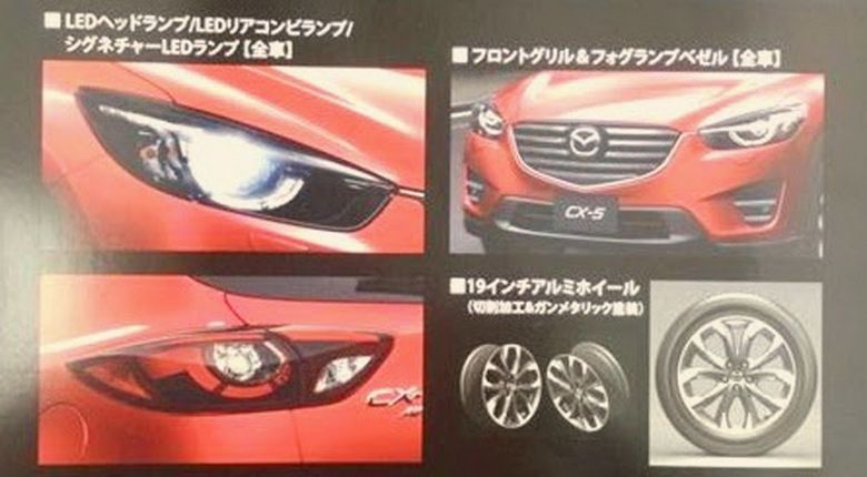 YEN 2015 MAZDA CX-5 LK RESMLER
