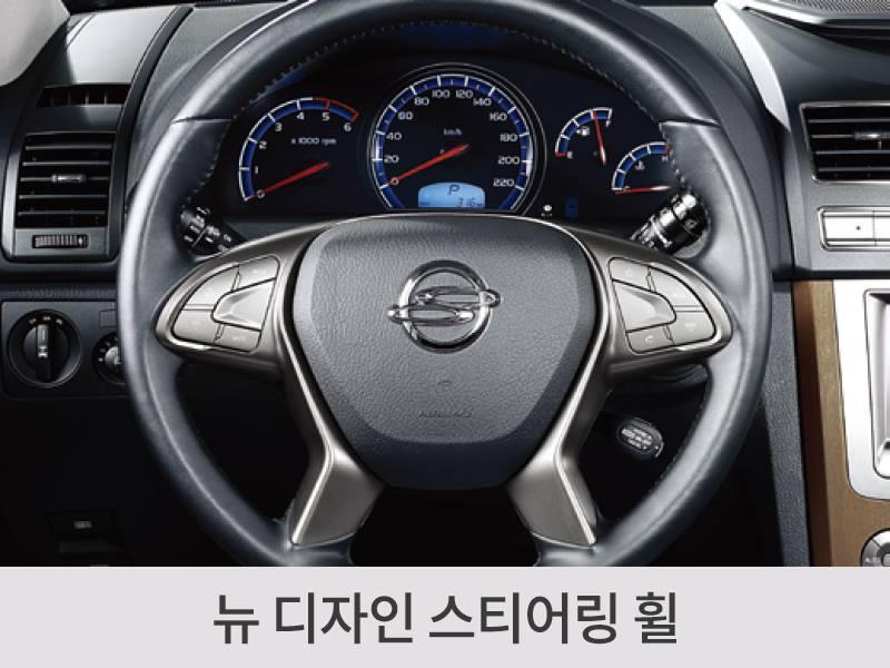 YEN 2015 SSANGYONG REXTON W RESM GALERS