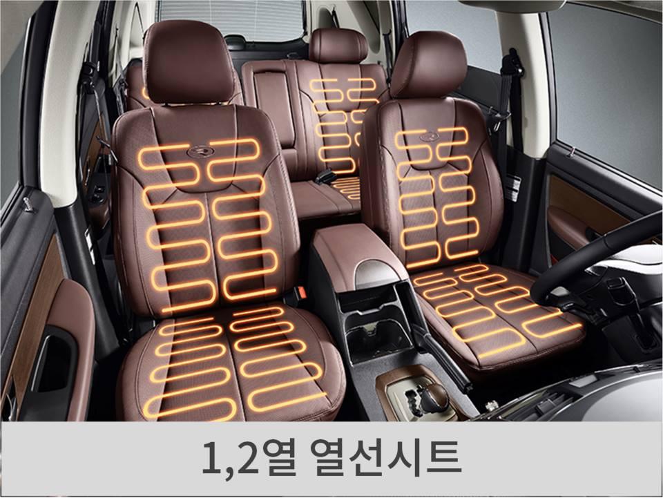 YEN 2015 SSANGYONG REXTON W RESM GALERS