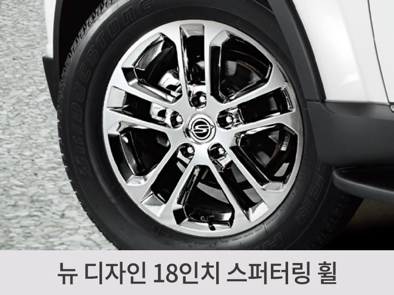 YEN 2015 SSANGYONG REXTON W RESM GALERS