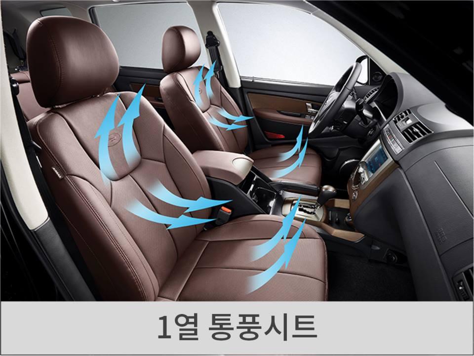 YEN 2015 SSANGYONG REXTON W RESM GALERS