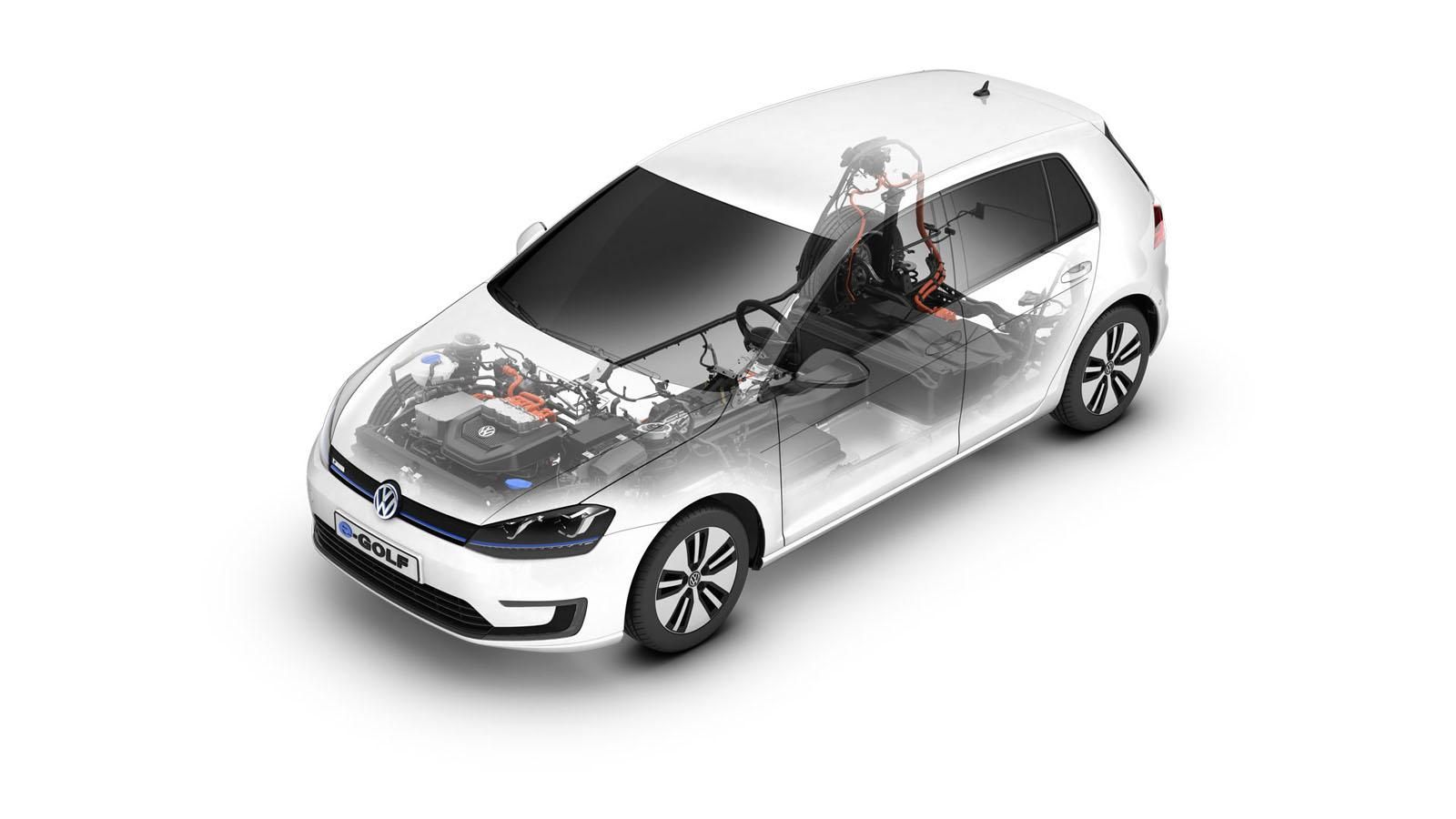ELEKTRKL VOLKSWAGEN E-GOLF RESM GALERS
