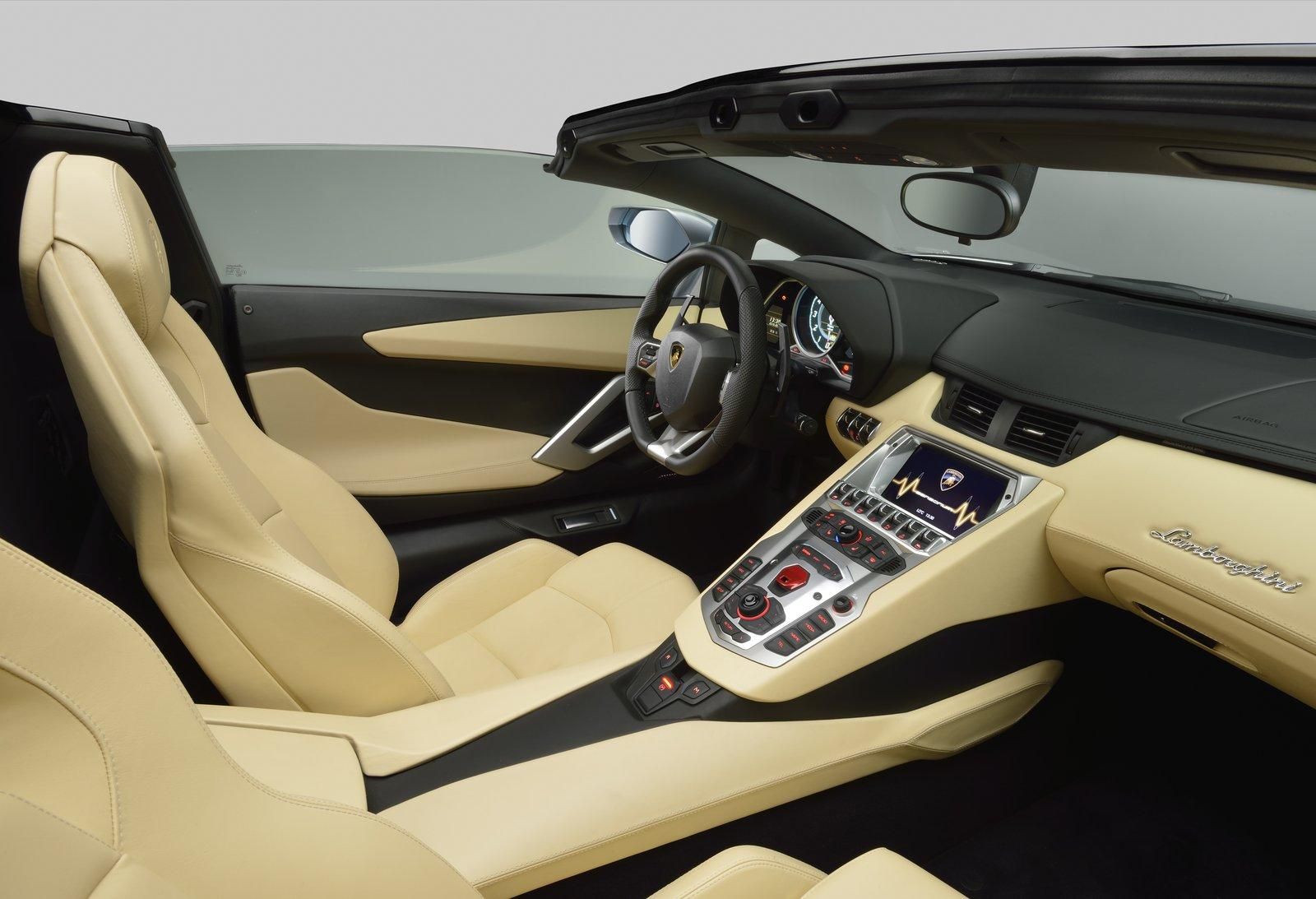 LAMBORGHN AVENTADOR ROADSTER GALER