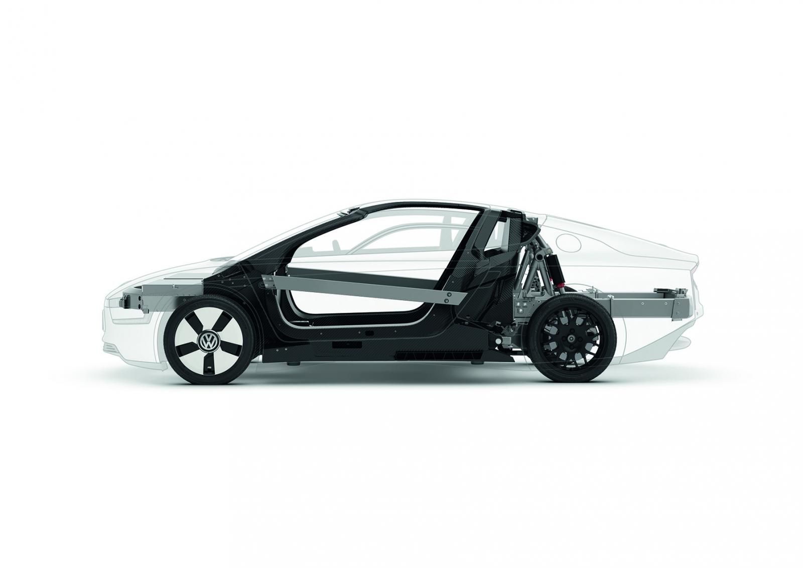 VOLKSWAGEN XL1 GALER