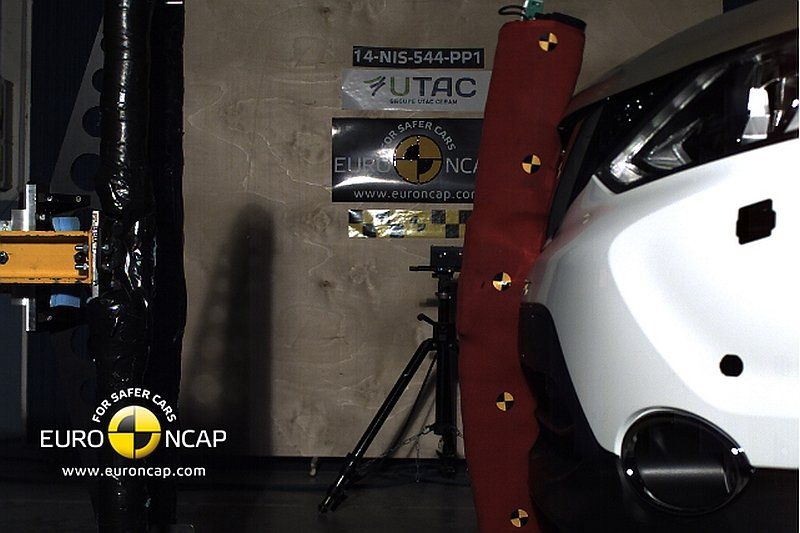 YEN NSSAN QASHQA EURONCAP GVENLK TEST RESM GALERS